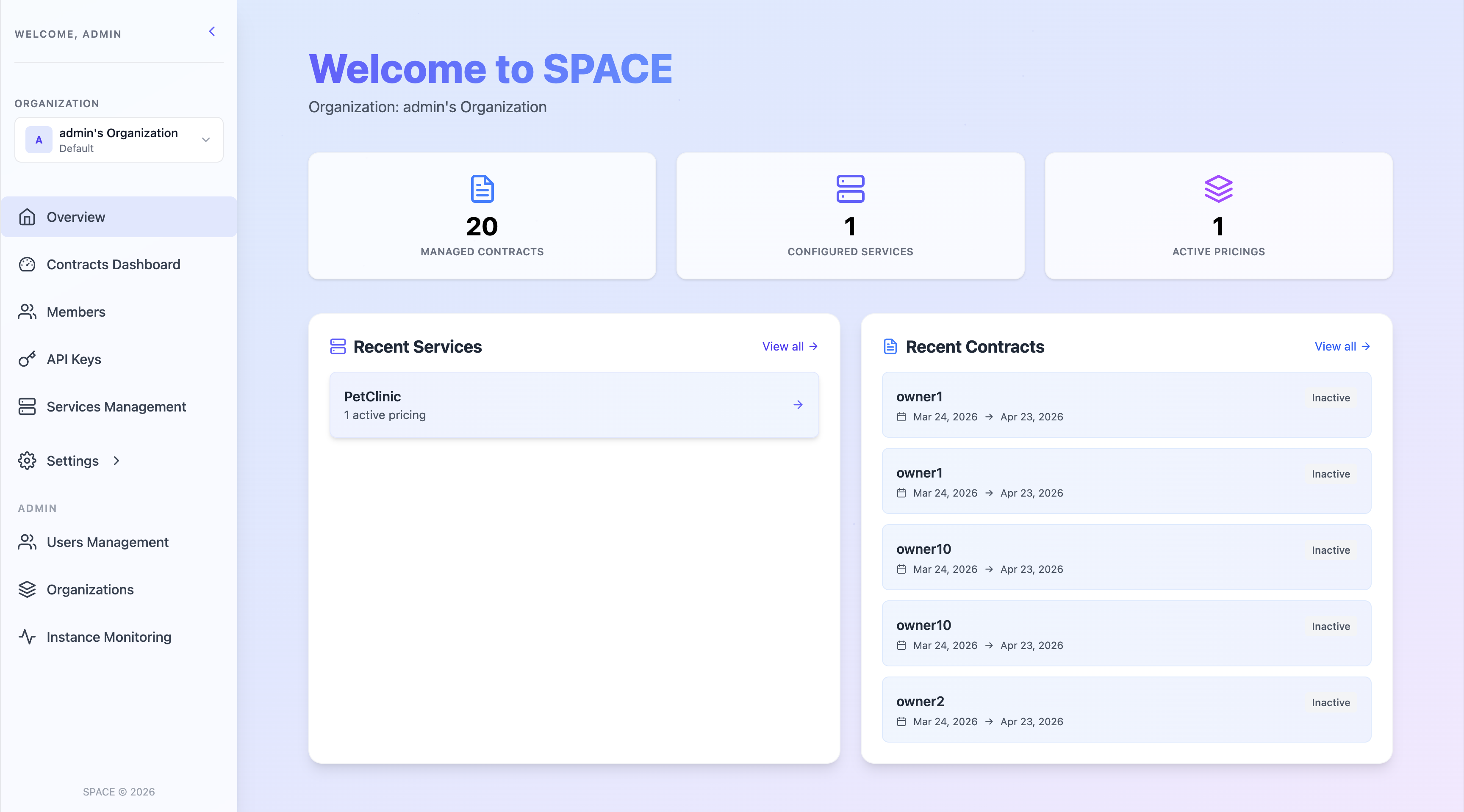 Dashboard View
