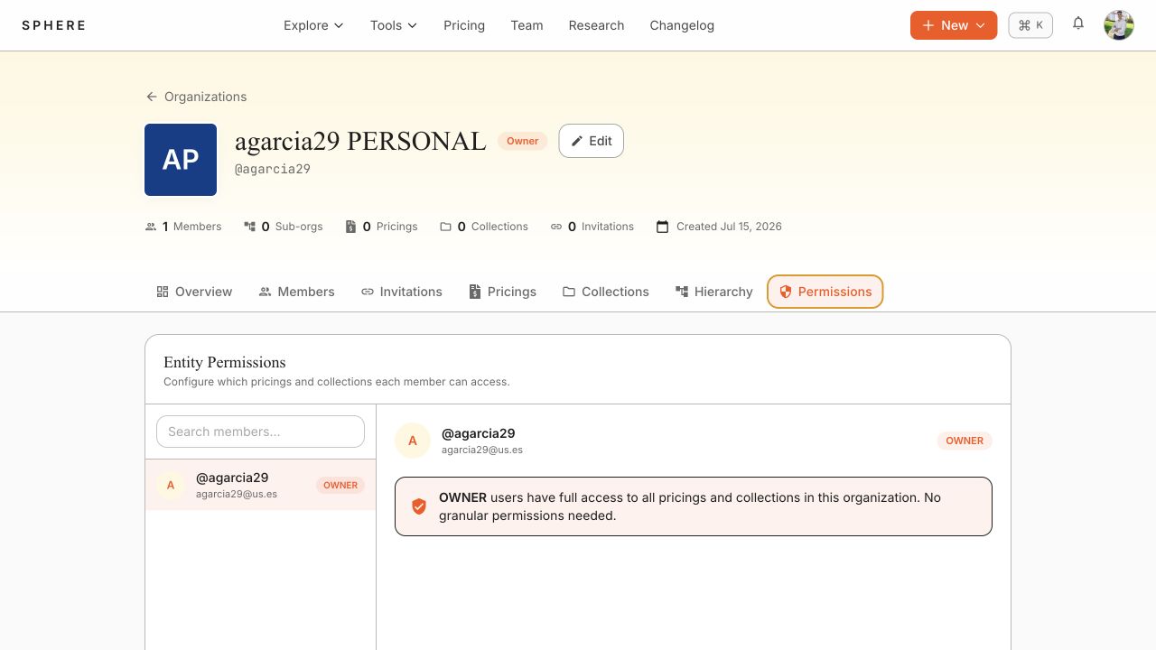 Organization permissions