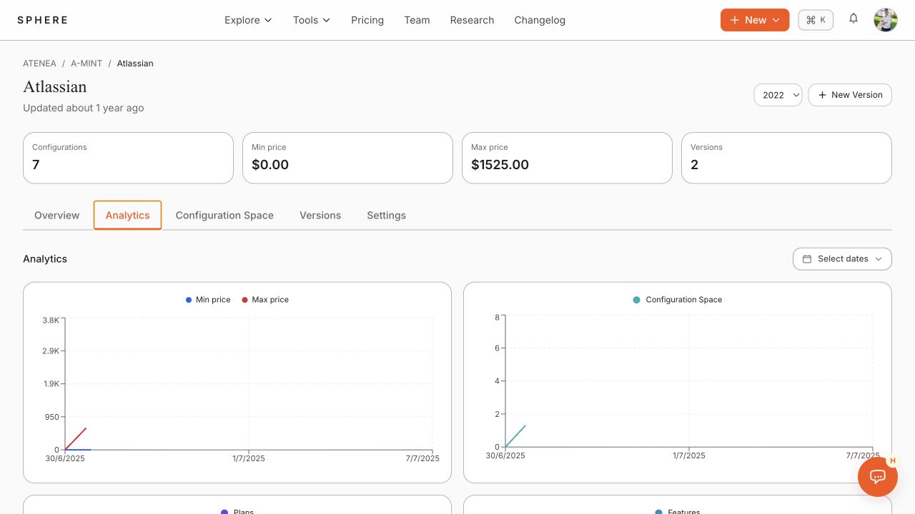 Pricing analytics
