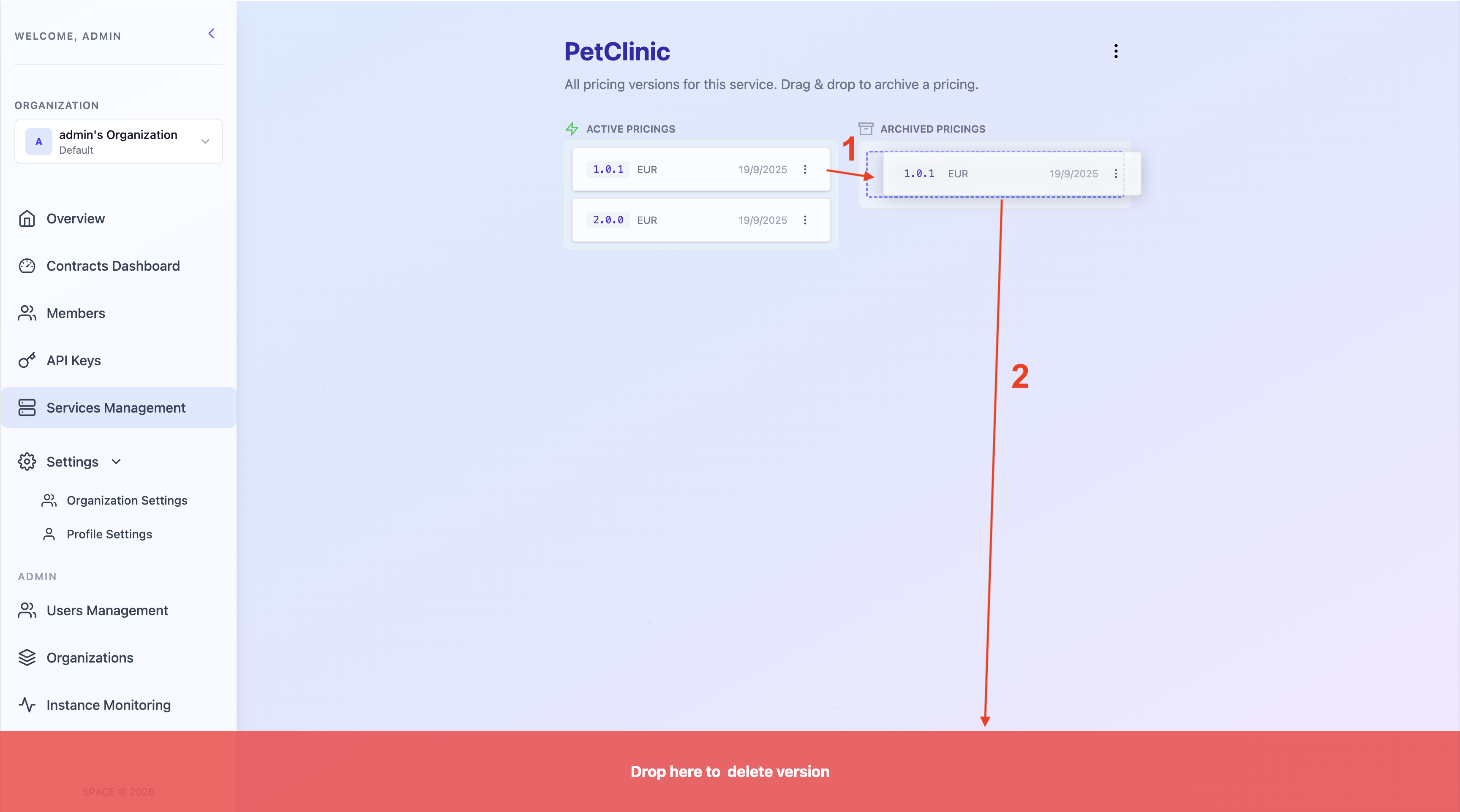 Pricing lifecycle